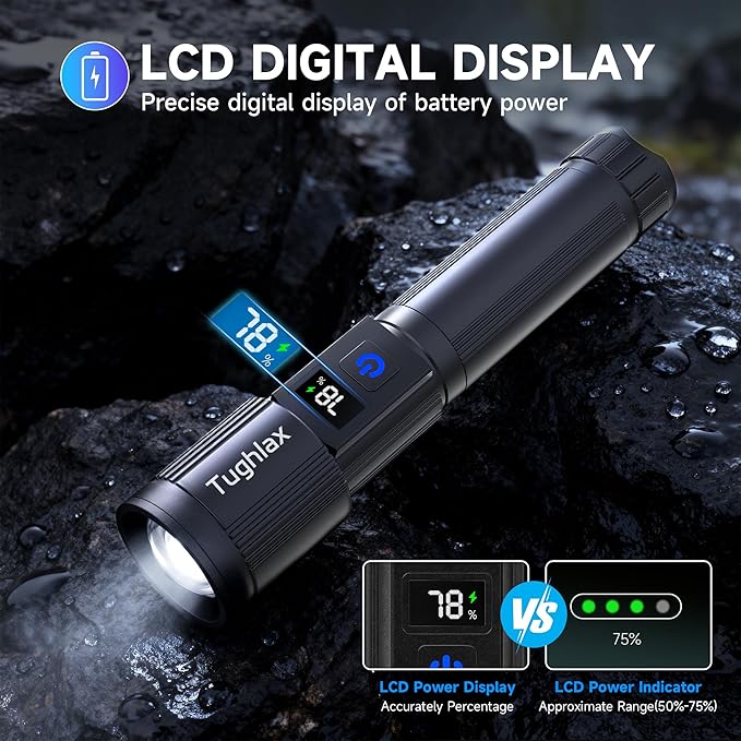 4Pack Rechargeable Flashlights High Lumens, LED Flashlight Rechargeable with LCD Digital Display, 5Modes Adjustable Flash Light, Super Bright Flashlight Powerful, Tactical Flashlights for Home