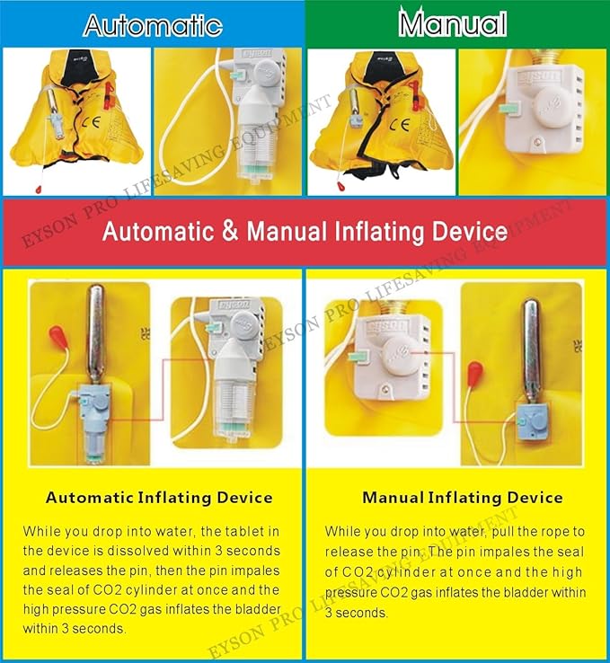 Premium Quality Manual Inflatable Life Jacket Lifejacket PFD Life Vest Highly Visible Inflate Survival Aid Lifesaving PFD New