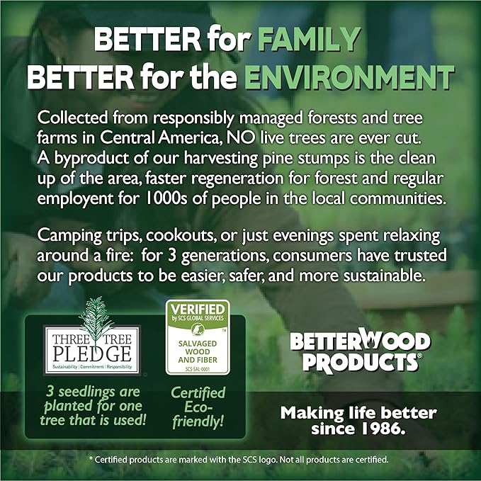 Better Wood Products 13 Pound Limited Edition Protect The Parks Series All Natural Fatwood Fire Starter Sticks for Fireplaces and Chimneys