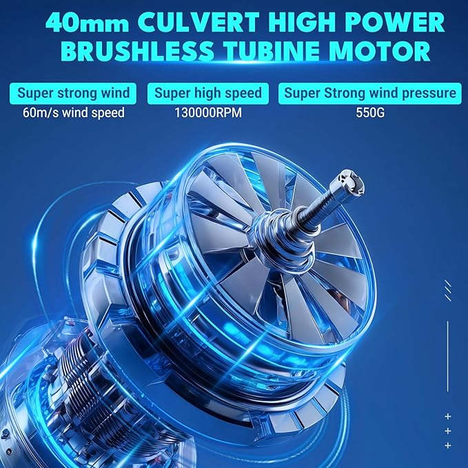 Violent Turbo Fan,Electric Compressed Air Duster & Vacuum Cleaner, Portable Rechargeable Cordless Handheld Air Blower with LED Light & Power Bank for PC, Outdoor, House, Car,20000mAh