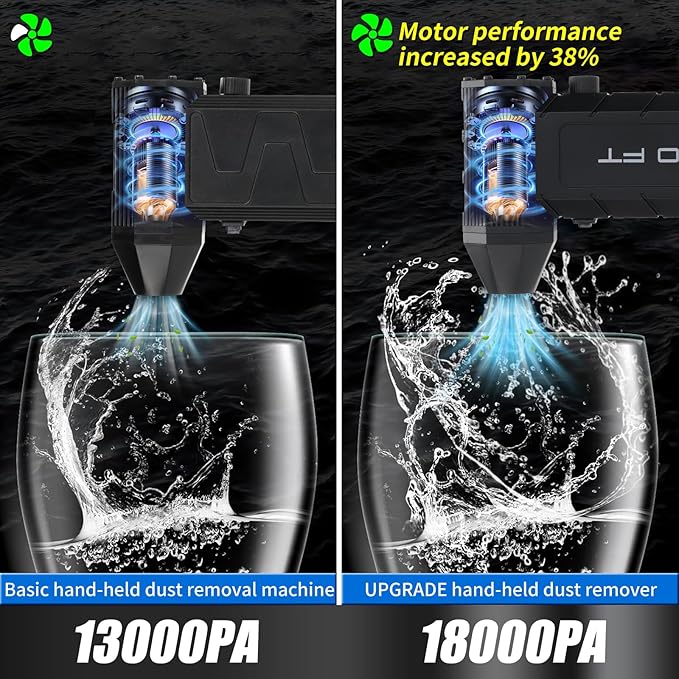 Compressed Air Duster – 180000RPM Cordless Electric Air Blower with Stepless Adjustment, Powerful Brushless Motor, Rechargeable Air Duster for Computer, Keyboard, Car, Home & Outdoor Cleaning