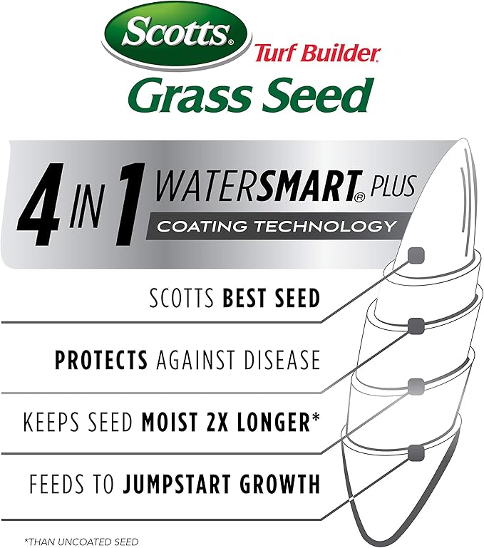Scotts Turf Builder Grass Seed Tall Fescue Mix, Grows Deep Roots for a Durable, Livable Lawn, 40 lbs.
