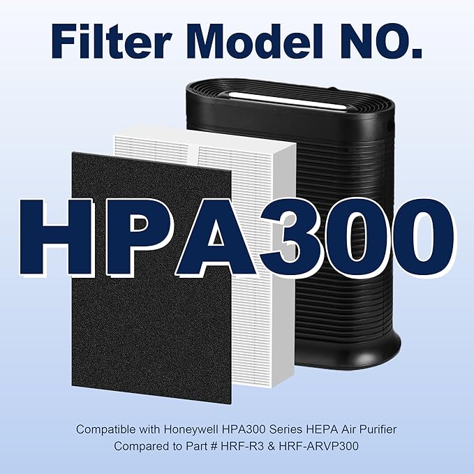 HPA300 HEPA Air Purifier Filter R Replacement for Honeywell Air Purifier HPA 100/200/300 and 5000 Series, 6 Pack True HEPA Filter Compatible with Honeywell R Filter (HRF-R3 & HRF-R2 & HRF-R1)