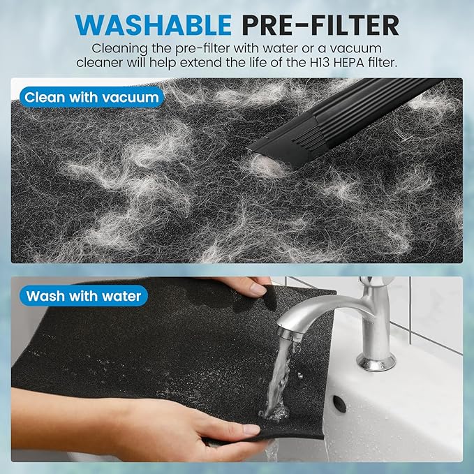 KJ190L Pet Care Washable Filter For MOOKA KJ190L Air Purifier, 3 Stage Filtration HEPA Filter Removes Pollen Smoke Pet Hair Dust, More Activated Carbon For Pet Odor and Dander, 2 PACK for Pets