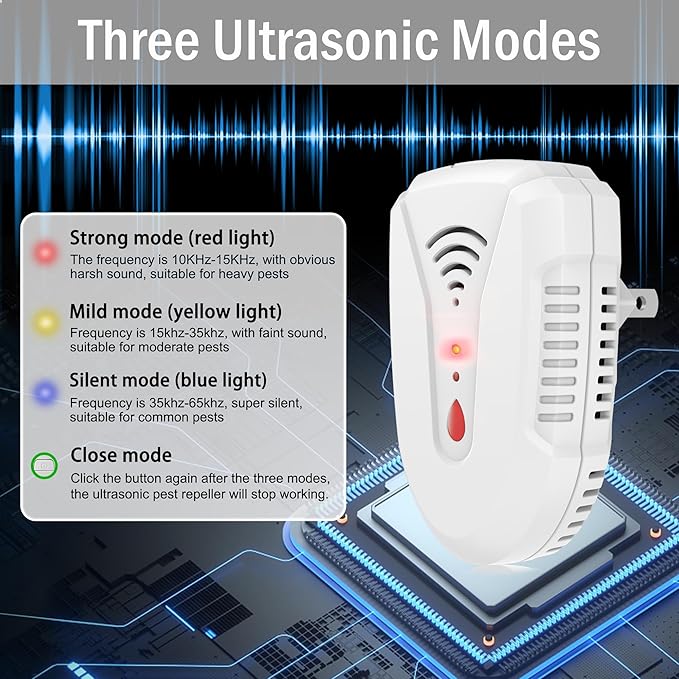 2025 Upgraded Version Ultrasonic Pest Repeller 6 Pack, Mouse Repellent Indoor Plug in, Insect Ultrasonic Repellent for Bugs Roach Insect Mice Spider Mouse Mosquito Ant, 3 Mode Switching (6 Pack)