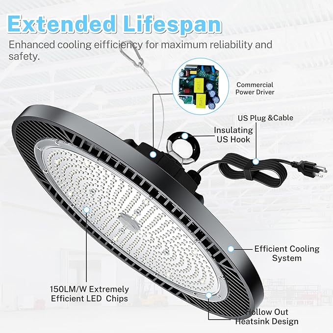 THELUX 1PACK UFO Led High Bay Light Shop Light 200W Super Bright 30000Lm 5000K,100V-277V, Isolated Driver with IP65 LED Shop Light for Garage Warehouse Factory Logistics Center with FCC certificated