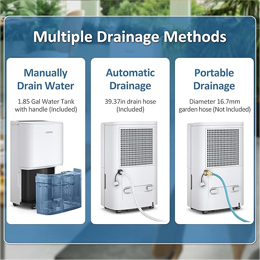 Waykar 150 Pints 2025 Energy Star Dehumidifier for Spaces up to 7,000 Sq. Ft at Commercial and Industrial Large Room, Warehouse, Storage, Home, Basement, with Drain Hose, Auto Defrost, Self-Drying