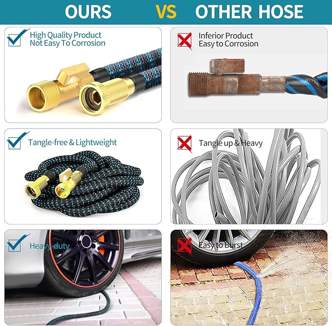 Expandable Garden Hose 200 ft - 2025 New Kink Free Flexible Water Hose 200ft with 10 Pattern Spray Nozzle, 3/4 Solid Brass Connectors, Retractable Latex Core - Lightweight Expanding Hose
