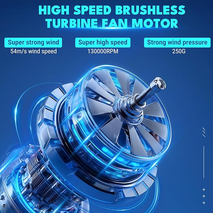 Violent Turbo Fan，Mini Electric Compressed Air Duster & Vacuum Cleaner,130000RPM Portable Rechargeable Cordless Handheld Air Blower with LED Light for PC, Outdoor, House, Car,8000mAh