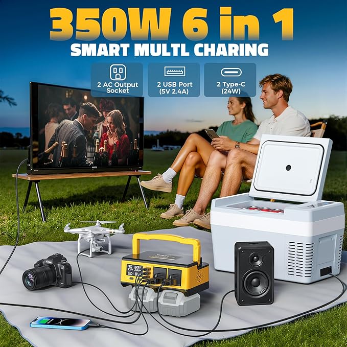 350W Power Inverter Compatible with DeWalt 20V Batteries: Ecarke Portable Power Outlet 2 AC Outlets 2 USB Phone Charger 2 Type-C, Generator DC 18V to AC 110V - Battery Adapter LED Light RGB Light