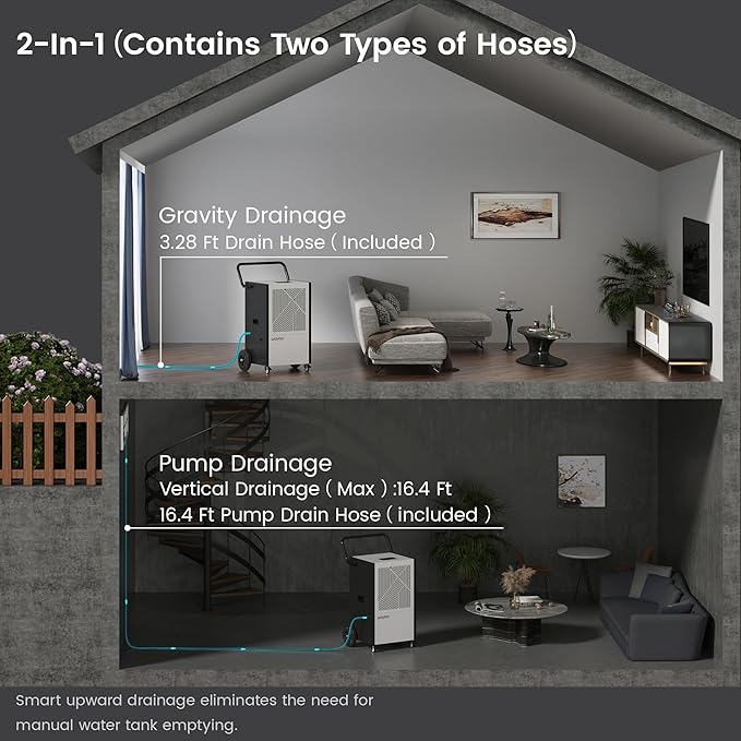 Waykar 155 Pints Commercial Dehumidifier with Pump, Drain Hose and Washable Filter Space up to 8000 Sq. Ft, for Basements, Industrial or Commercial Spaces - 5 Year Quality Coverage