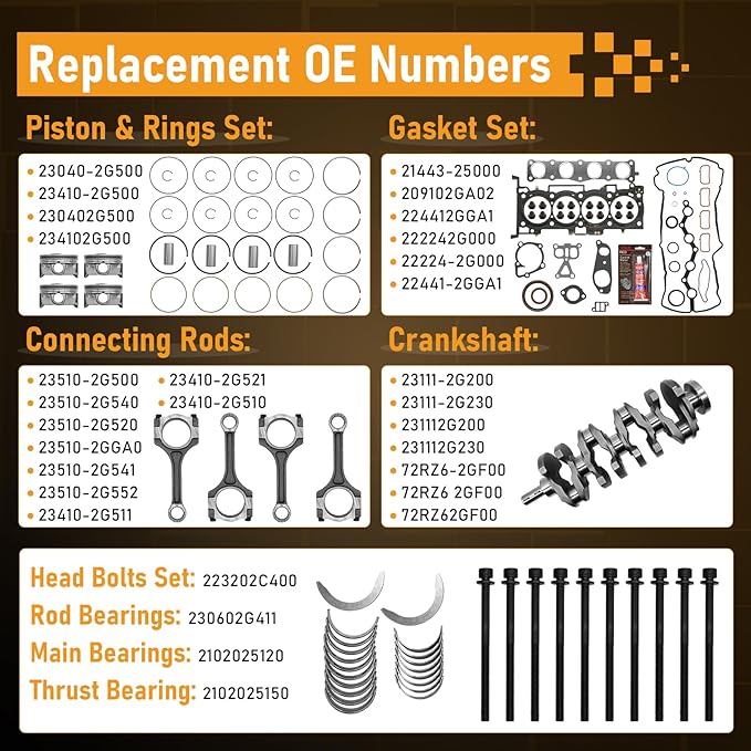 G4KJ 2.4L Engine Rebuild Overhaul Kit with Crankshaft & Connecting Rods for Hyundai Tucson Sonata Santa Fe, for Kia Sorento Optima & Sportage 2011-2020 Replace OE 23510-2G500 23111-2G200