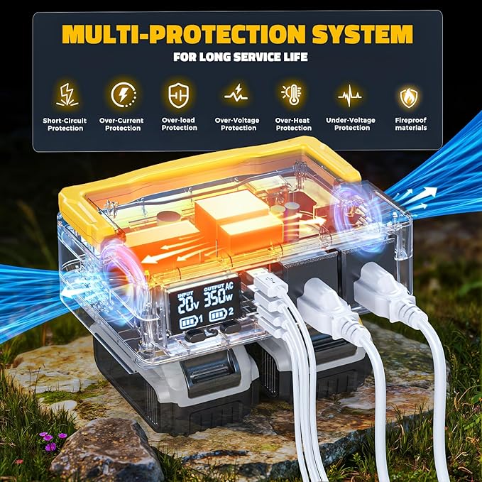 350W Power Inverter Compatible with DeWalt 20V Batteries: Ecarke Portable Power Outlet 2 AC Outlets 2 USB Phone Charger 2 Type-C, Generator DC 18V to AC 110V - Battery Adapter LED Light RGB Light