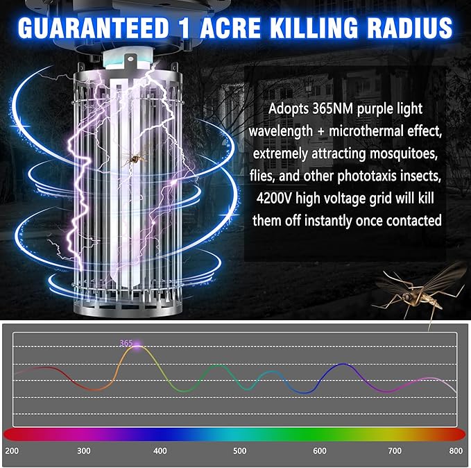 Electric Bug Zapper, Outdoor & Indoor Mosquito Killer with LED Light, Waterproof Fly Trap & Insect Catcher, Plug-in Insect Repellent for Outside, Patio, Garage, Home, and Garden