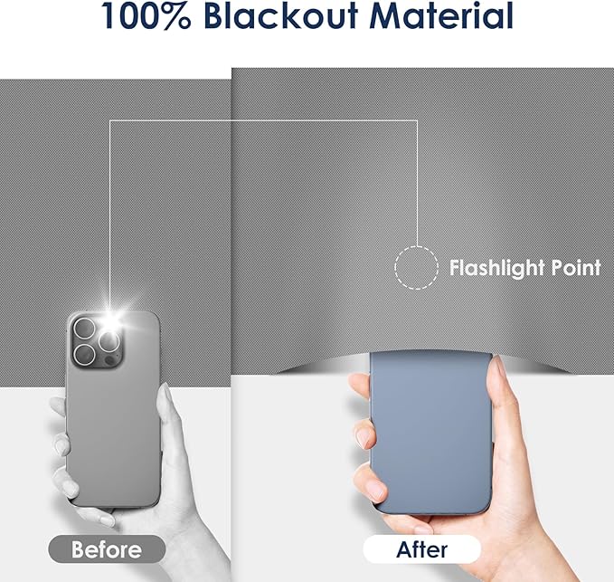 Blackout Curtains for Bedroom, 36" x 57" Temporary Blackout Shades for Windows, Portable Black Out Blinds Screen with 20 Loop & Hook, 100% Black Out Window Cover Film for Baby Nursery Travel RV - Grey