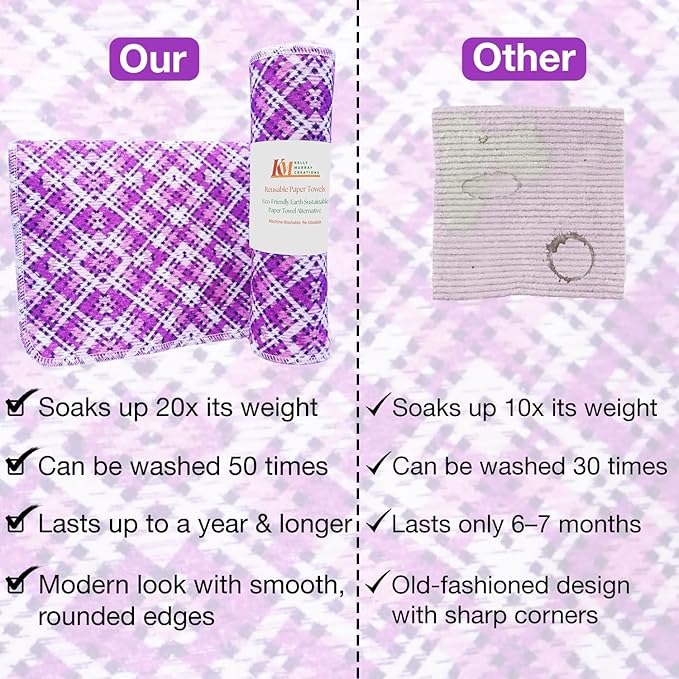 Pack of 10 Reusable Paper Towels | 10x10 Inch Cotton Towels | Kitchen Utensils Print | Eco Friendly, Washable, Quick Drying | Sustainable Cleaning Cloths | Purple Chex