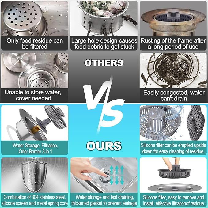 Silicone 3 in 1 Kitchen Sink Drain Strainer and Stopper Combo, 304 Stainless Steel Wraped Shell, Silicone Anti-Clogging Basket Strainer, with Handle for US Standard 3-1/2 Inch Drain