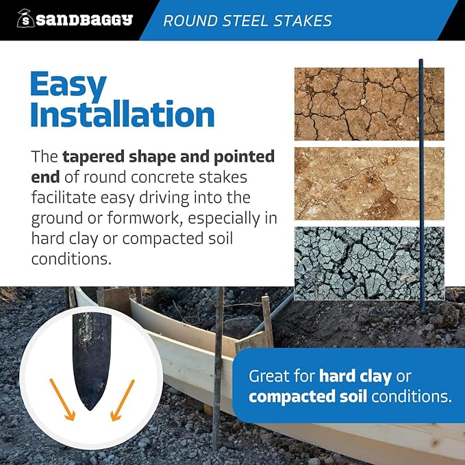 Sandbaggy 72" Round Steel Concrete Form Stakes with Nail Holes - Rust Resistant Coating - Removable, Reusable (15)