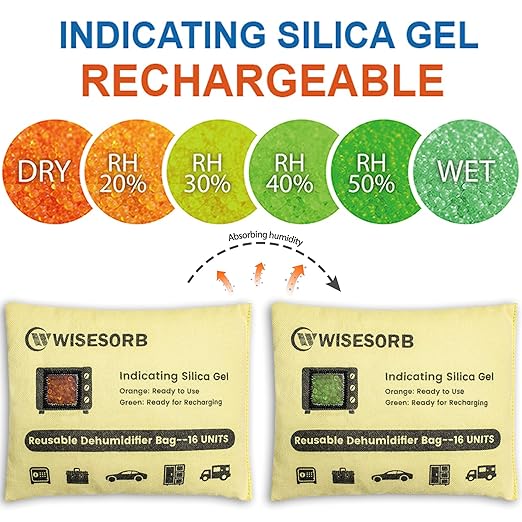 4 Pack 240G Reusable Silica Gel Desiccant Dehumidifier Bags, Color Indicating Moisture Absorbers for Car, Closet, Garage, 3D Filaments, Emoisture, Microwave Rechargeable Reusable Drying Bags