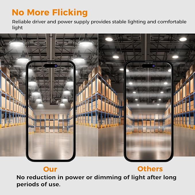 High Bay Lights LED UFO Light 240W LED Shop Lights 6000K IP65 Commercial Bay Lighting Fixture 43200 LM Super Bright, 5ft Cable Plug & Play for Warehouse Factory Garage Workshop Barn 12 Pack