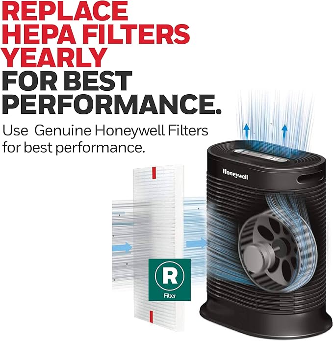 Honeywell True HEPA Replacement Filter