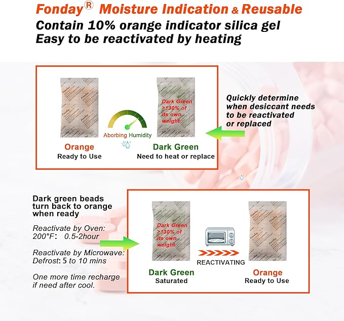 16Packs x 100Gram Fonday Rechargeable Silica Gel Desiccant Packets Food Grade Fast Reactivate Desiccant Bags Moisture Indicating Orange to Green for Food Storage, Electronics, 3D Filament & Safes