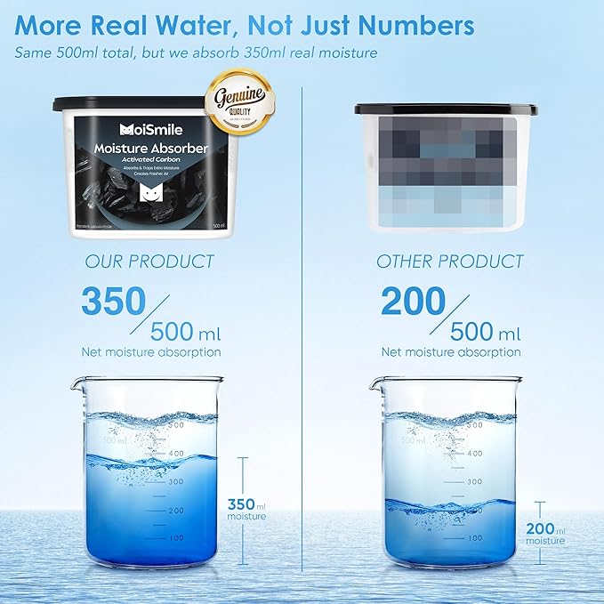 Moisture Absorbers 12 Pack, Activated Carbonfor Closet Dehumidifier Moisture Absorbers, 10.5 oz Refillable Humidity Absorber Boxes for Closet, Car ＆ Basement
