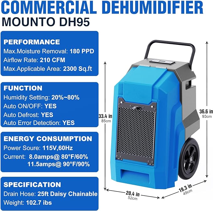 MOUNTO Water Damage Restoration Combo Package Deals (48xAir Mover, 4x Air Scrubber, 4x LGR Dehumidifiers)