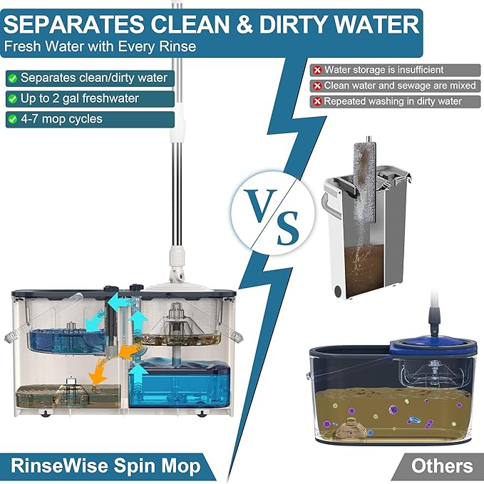 Mop and Bucket with Wringer Set for Home,4-Chamber Spin Mop and Bucket Separate Clean and Dirty Water,Hardwood Floor Mop Household Cleaning Tools with 10 Microfiber Replacement Head Refill