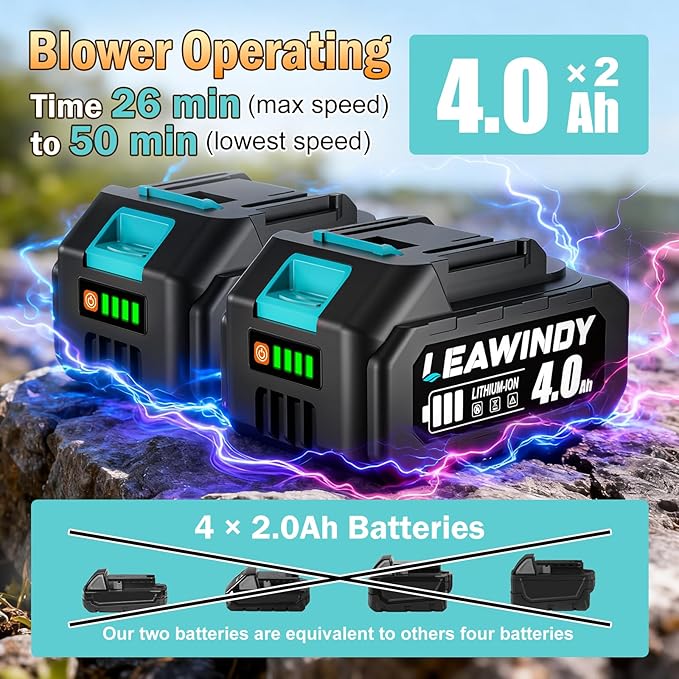 6 Speed Levels Electric Leaf Blower Cordless, 900000RPM Cordless Leaf Blower with 2 X 4.0Ah Batteries and Charger, Leaf Blowers 21V, Battery Lawn Blower for Patio Cleaning, Lawn Care, Blowing Leaves