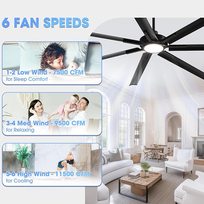 100 Inch Ceiling Fans with Lights, Black Industrial Ceiling Fan and Remote for Living Room Shop Garage, Large Outdoor Ceiling Fans for Patios, 7 Aluminum Blades, Reversible DC Motor, Dimmable, ETL