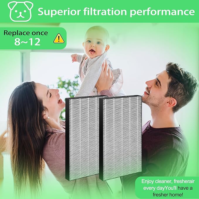 2 Pack FP-F50UW Replacement Filter for Compatible with Sharp FP-F50UW KC-830U FP-P30U Air Purifiers,Replaces Parts FZ-F50HFU FZ-P30SFU YJSDXBSF