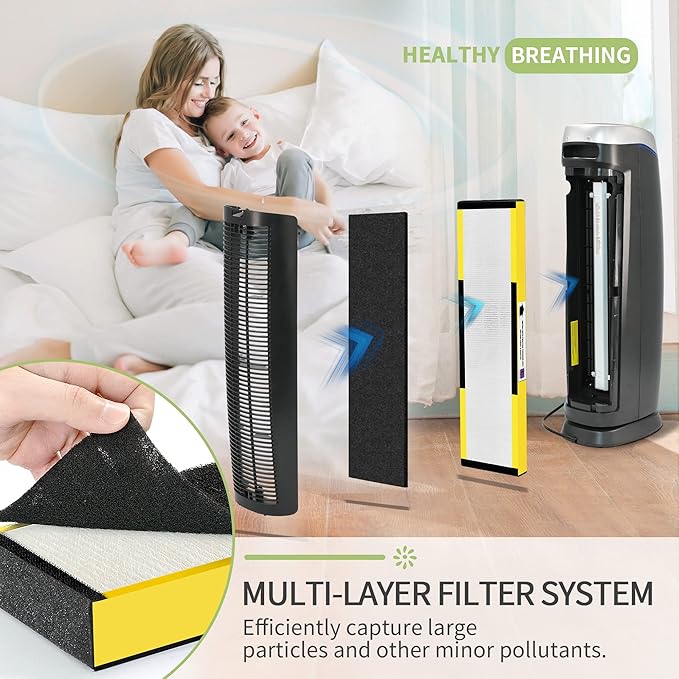 6 Set FLT5000 Pure HEPA Air Purifier Filter Replacement Filter Size C Compatible with Germ-Guardian True HEPA Filter C AC5000E AC5250PT AC5300B AC5350W AC5350B AC5350BCA CDAP5500
