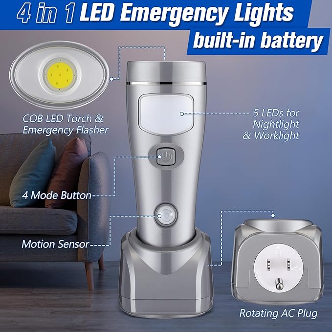Enhon 3 Pack Rechargeable 4-in-1 LED Emergency Lights, Plug-in Flashlights with Motion Sensor Night Light, Auto-On Power Failure Light for Home, Hurricane, and Outage Supplies