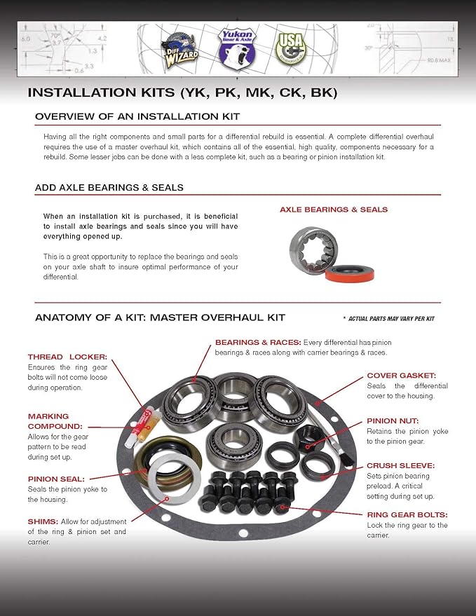 USA Standard Gear (ZK D30-SUP) Master Overhaul Kit for Jeep/Chrysler DanaSuper 30 Front Differential