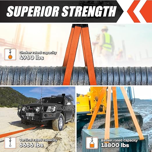 2 Pack 2"x10FT Super Sturdy Lift Sling Strap, 18800 Pound Capacity Heavy Duty Eye-Eye Nylon for Hoist, 2-Ply Twist Polyester Rigging, Tree Saver Recovery Web Sling Winch