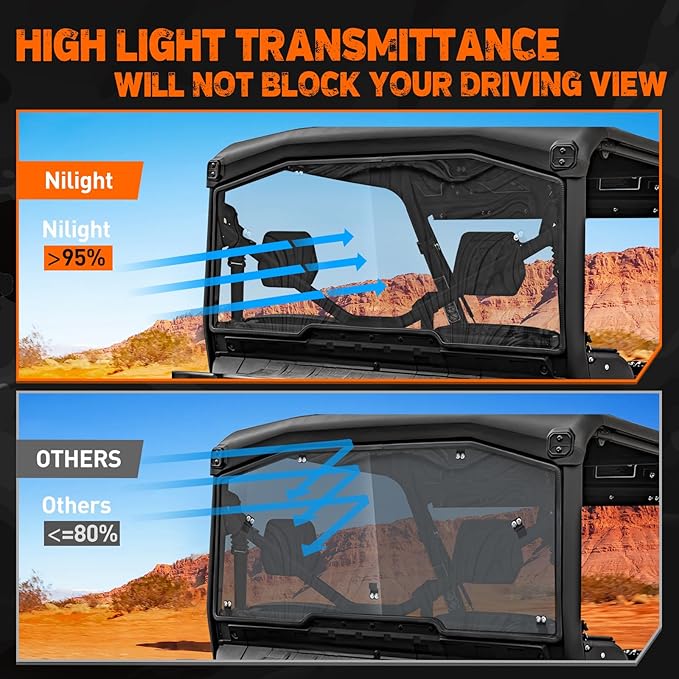 Nilight Rear Window, Clear Polycarbonate UTV Windshield Scratch Resistant For Can-Am Defender HD5 HD8 HD10 MAX 2016 2017 2018 2019 2020 2021 2022 2023 2024