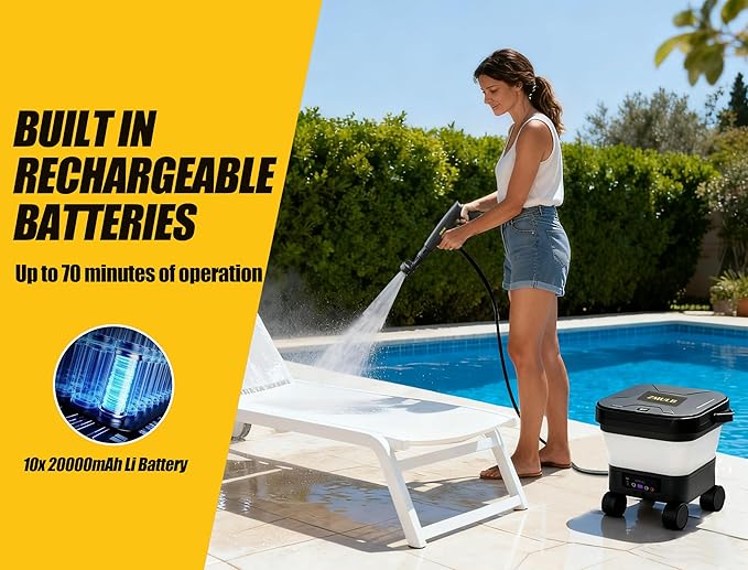 Portable Pressure Washer, Cordless Power Washer with 3.2Gal Water Tank, 522 Max PSI, 23FT Hose, 20000mAh Lithium Battery, 6 in 1 Nozzle, for Cars/Camping/Home/Outdoor