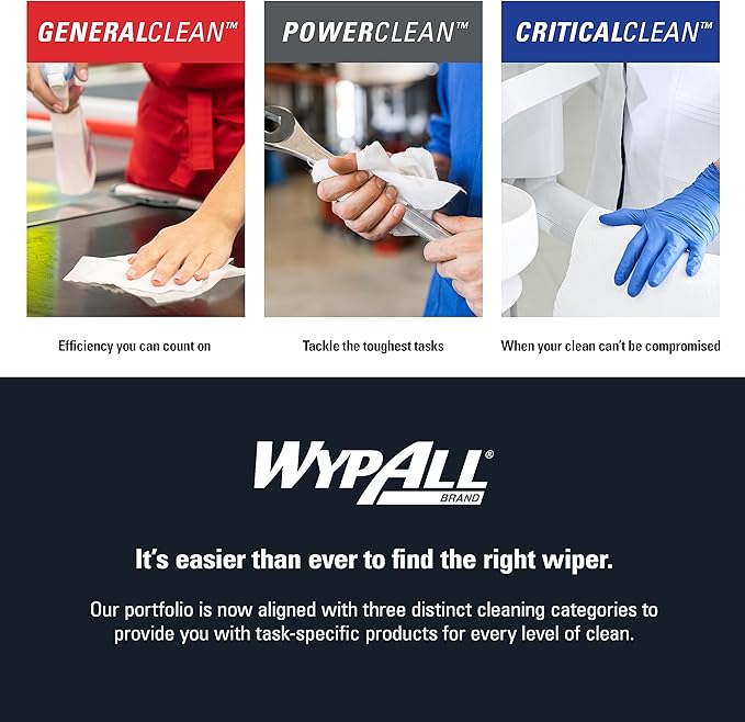 WypAll PowerClean X80 Cloths Heavy Duty Wipes (41025), Jumbo, Extended Use Towels, White (1 Roll of 475 Sheets, 475 Sheet Total)