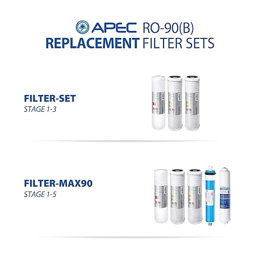 APEC Top Tier Supreme Certified High Output 90 GPD Ultra Safe Reverse Osmosis Drinking Water Filter System (Ultimate RO-90B)