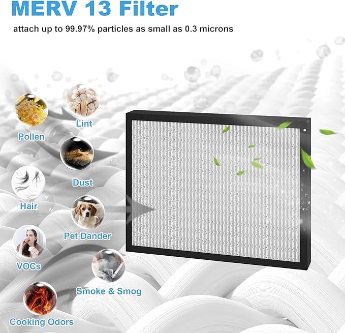 4 Packs 14 x 17.5 x1.75 MERV 13 Replacement Dehumidifier Filter for Honeywell DR90 & DR120 Dehumidifier Santa Fe Advance90 Advance100 Advance120