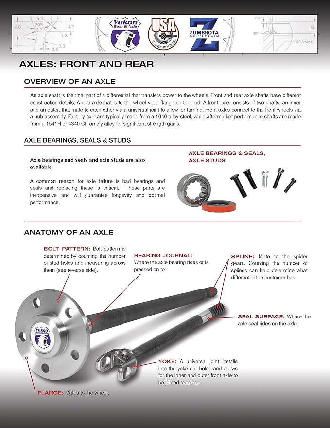 Yukon Tapered Axle Bearing and Seal Kit, 3.150" OD, 1.562" ID