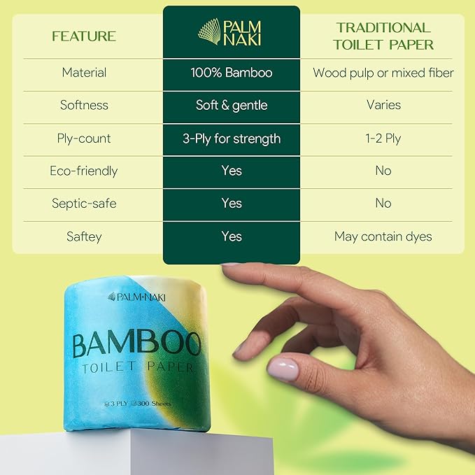 Premium Bamboo Toilet Paper | 3-Ply – Strong & Absorbent | Tree-Free, FSC Certified, BPA/PFAS-Free | Septic-Safe, Lint-Free | 6 Rolls (300 Sheets/Roll) | PALM NAKI