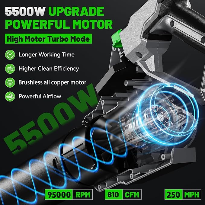 Leaf Blower Cordless, 950,000 RPM,Turbo Fan 810CFM,4-Speed Mode Portable Lightweight Grass Blower with Battery and Charger,180° Rotatable 2-in-1 Handheld Blower,Lawn Care/Yard/Car/Patio