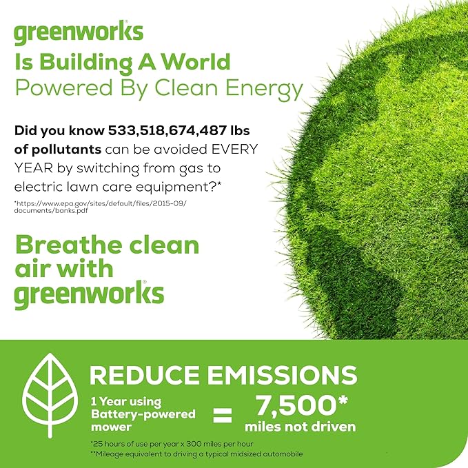 Greenworks 80V 21" Brushless Cordless (Push) Lawn Mower (LED Headlight + Aluminum Handles), 4.0Ah Battery and Rapid Charger Included (75+ Compatible Tools)