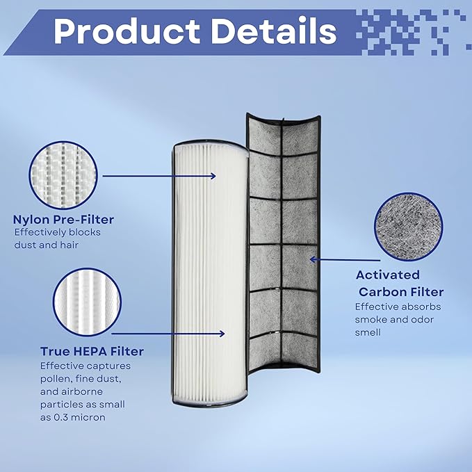 Nispira TPP440 TPP440F Filter Replacement for Envion Therapure TPP540 TPP640 TPP640S AP200 Air Purifier True HEPA with Activated Carbon, 4 Pack