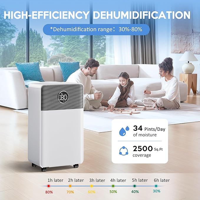 2500 Sq.Ft Dehumidifier with Drain Hose for Basement and Home Large Bedroom Bathroom, 35 Pints Dehumidifiers with Auto Shut Off, Intelligent Humidity Control, Auto Defrost, 3 Modes, 24HR Timer