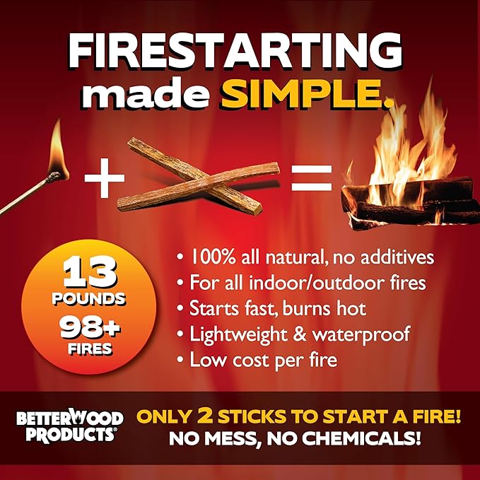 Better Wood Products Limited Edition Protect The Parks Series All Natural Fatwood Fire Starter Sticks, 13 Pound Wooden Crate, Grand Canyon