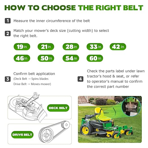 Lawn Mower Deck Belt for Bad Boy 041-4022-00 Grasshopper 382090 Scag 483325 John Deere TCU13198 Hustler 791988, Ref No B-138 42", 42" CZT, 54" MZ Magnum mowers 141 x 5/8 inch