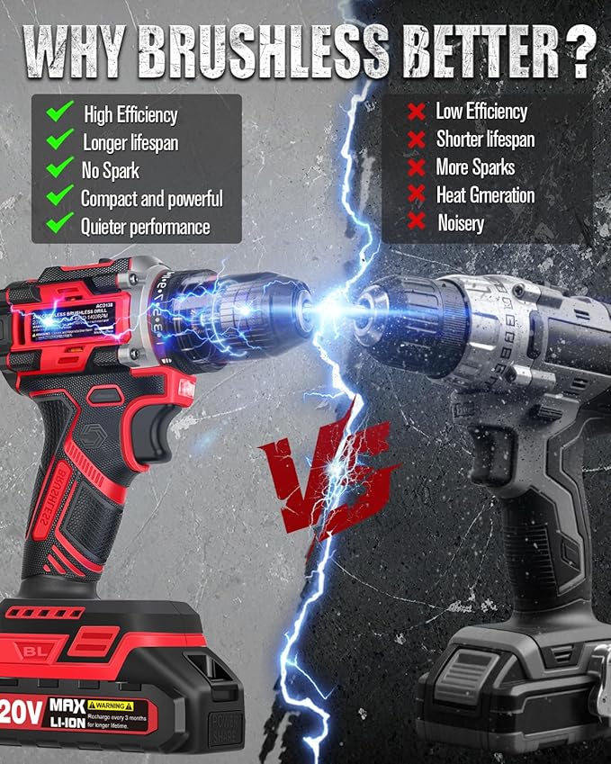 AVID POWER Brushless Power Drill Set, 20V Cordless Drill Driver Kit with 2.0Ah Battery and Charger, 3/8-Inch Metal Chuck, 355 In-lbs Torque, 2-Variable Speed, 26 Position and 22pcs Accessories